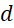 Bài 18: Hàm số y = ax^2 (a ≠ 0)