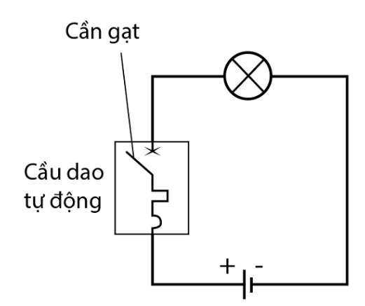 BÀI 22: MẠCH ĐIỆN