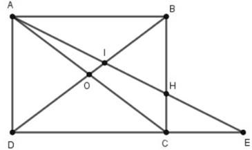 CHƯƠNG VI BÀI 1: ĐIỂM. ĐƯỜNG THẲNG