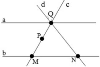 CHƯƠNG VI BÀI 1: ĐIỂM. ĐƯỜNG THẲNG