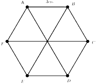 BÀI 1. HÌNH TAM GIÁC ĐỀU. HÌNH VUÔNG. HÌNH LỤC GIÁC ĐỀU