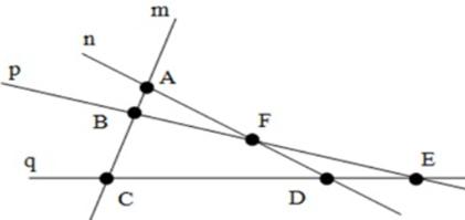 CHƯƠNG VI BÀI 1: ĐIỂM. ĐƯỜNG THẲNG