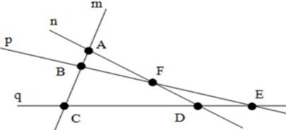 CHƯƠNG VI BÀI 1: ĐIỂM. ĐƯỜNG THẲNG